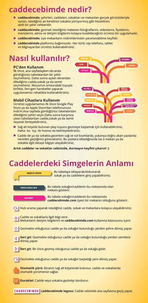 caddecebimde kullanma kılavuzu